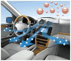 graphic showing how a cabin air filter protects the air inside the car. 