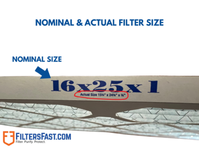 Graphic showing the actual and nominal sizes listed on an air filter